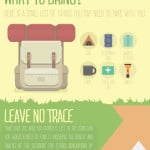 hikers-blog-infographic