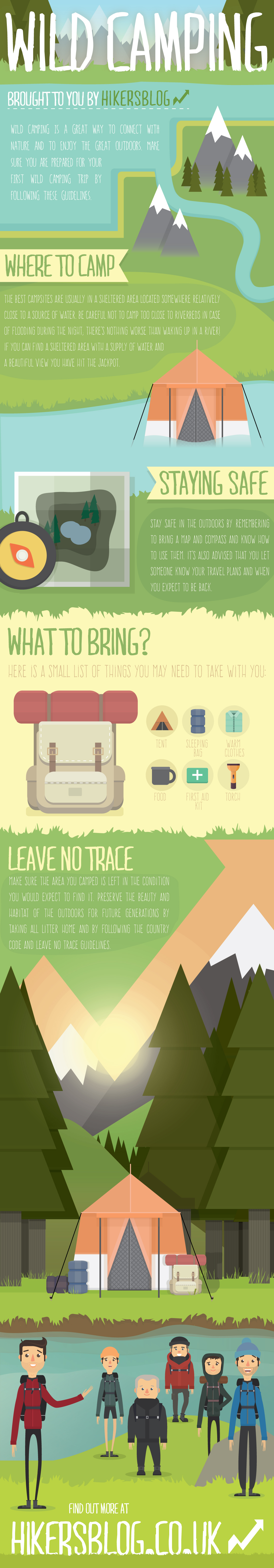 hikers-blog-infographic